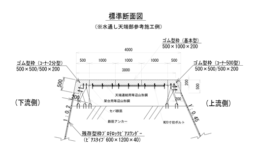 水通し天端部標準断面図の画像が表示されています。