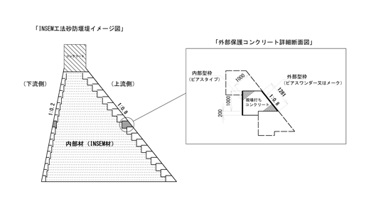 概略断面図の画像が表示されています。